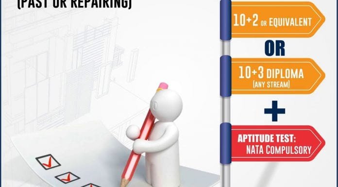 For your bright future after 12th standard