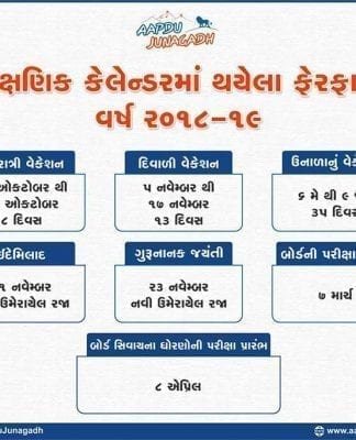 ગુજરાત