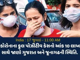 દેશમાં કોરોના ના કુલ પોઝીટીવ કેસનો આંક 10 લાખને પાર! સાથે જાણો ગુજરાત અને જૂનાગઢની સ્થિતિ.